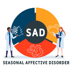 SAD - Seasonal Affective Disorder acronym. business concept background. vector illustration concept with keywords and icons. lettering illustration with icons for web banner, flyer, landing