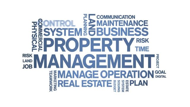 Property Management animated word cloud;text design animation tag kinetic typography seamless loop.