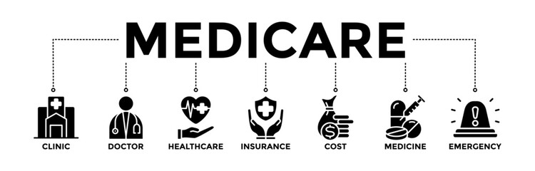 Medicare banner icons set. Vector graphic glyph style with icon of clinic, doctor, healthcare, insurance, costs, medicine, and emergency	