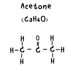 molecular structure of acetone illustration