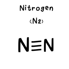 molecular structure of nitrogen illustration