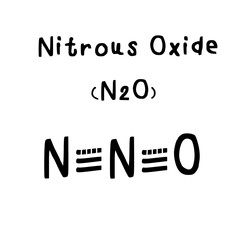 molecular structure of nitrous oxide  illustration