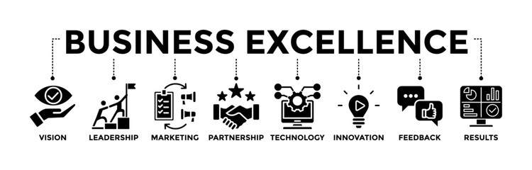Business excellence banner icons set. Vector graphic glyph style with icon of vision, leadership, marketing, partnership, technology, innovation, feedback, and results	