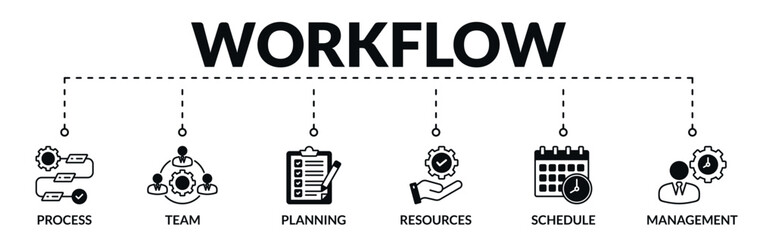 Banner of workflow web vector illustration concept with icons of process, team, planning, resources, schedule, management
