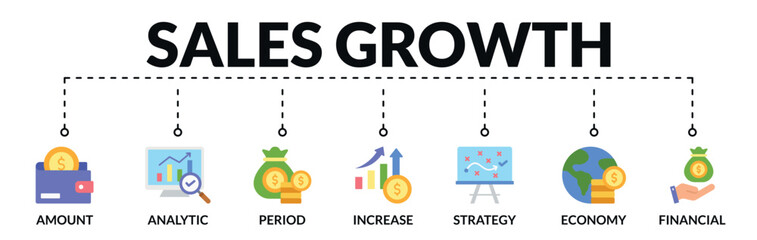 Banner of sales growth web vector illustration concept with icons of amount, analytics, period, increase, strategy, economy, financial