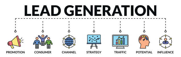 Banner of lead generation web vector illustration concept with icons of promotion, consumer, channel, strategy, traffic, potential, influence
