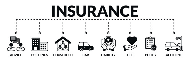 Banner of insurance web vector illustration concept with icons of advice, buildings, household, car, liability, life, policy, accident
