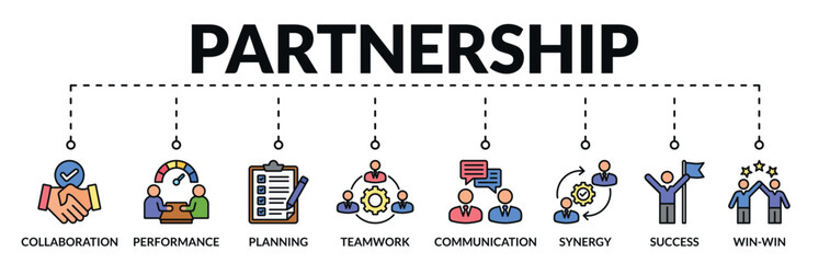 Banner of partnership web vector illustration concept with icons of collaboration, performance, planning, teamwork, communication, synergy, success, win-win
