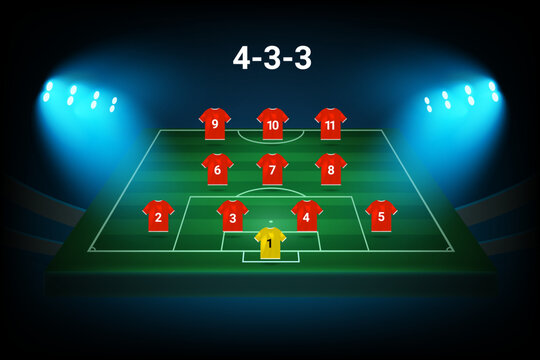 4-3-3 football team formation template. Soccer players with numbers. Vector template