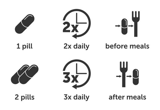 Icons set for instructions of pills, monochrome style