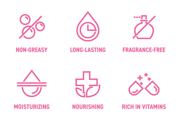 Skin moisturizer main features icons set, bold line