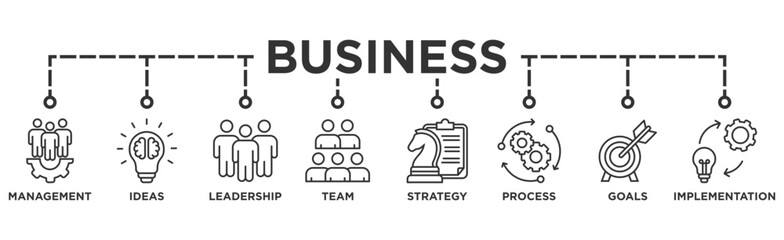 Business banner web icon illustration concept with icon of management, ideas, leadership, team, strategy, process, goals, and implementation