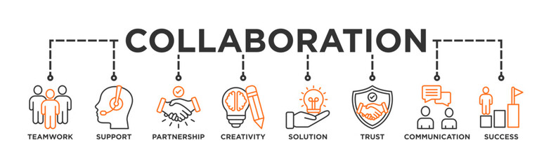 Collaboration banner web icon vector illustration concept with icon of teamwork, support, partnership, creativity, solution, trust, communication, success