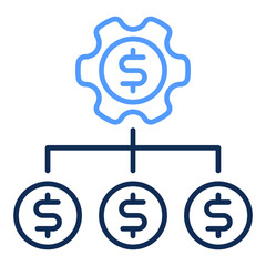 Financial management