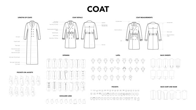 Set of Coat Jacket details - Measurement, Length, Sleeves and Pockets styles technical fashion illustration. Flat apparel template front, back view. Women, men unisex CAD mockup isolated on white