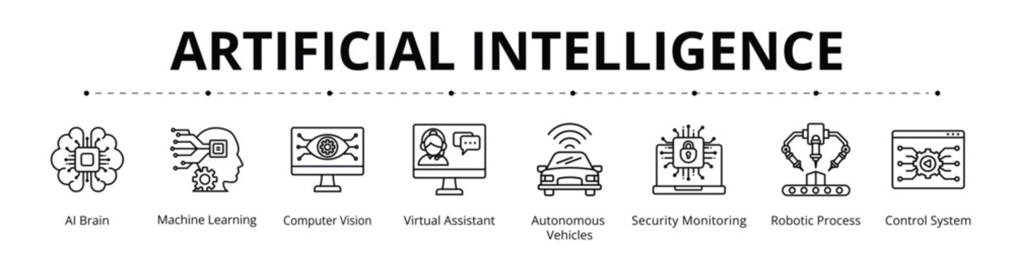 Artificial intelligence Line Banner Web Icon Set Vector Illustration, AI Brain Machine Learning Computer Vision Virtual Assistant autonomous Vehicles Security Monitoring Robotic Process Control System