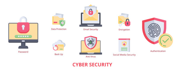 Cyber Security Flat Banner Web Icon Set Vector Illustration, Password Data Protection Anti Virus Email Security Social Media Security Back Up Encryption Authentication