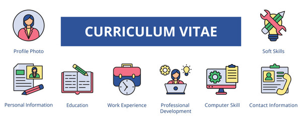 Curriculum Vitae Lineal Color Banner Web Icon Set Vector Illustration, Profile Photo Personal Information Education Work Experience Professional Development Computer Skill Contact Soft Skills
