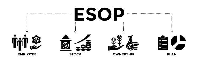 ESOP banner icons set for employee stock ownership plan with glyph style icon of management, bank, graph, fund, investment, and statistics