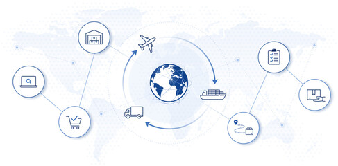 Global online shopping process illustration. edtiable stroke ecommerce, logistics, delivery icons on world map background.