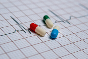 A close-up of three pills in different colors on electrocardiogram (ECG) printout. Heart disease and medication concept.