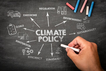 Climate Policy. Illustration with icons, arrows and keywords on a black chalkboard background