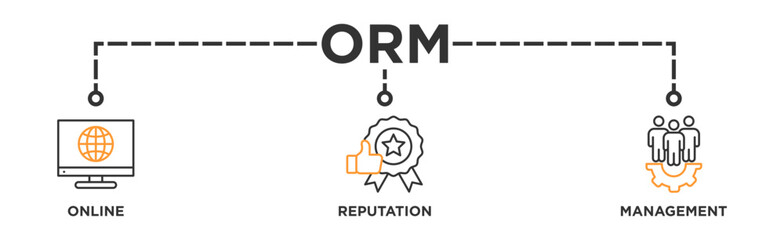ORM banner web icon illustration concept for online reputation management with icon of internet, browser, winner, trust, favorite, and business