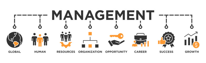 Management banner web icon illustration concept with icon of global, human resources, organization, opportunity, career, success and growth