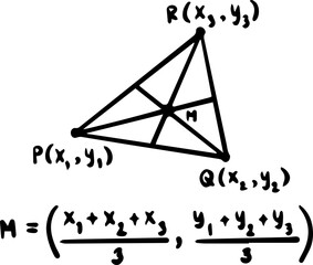 Type of geometry graph handwritten