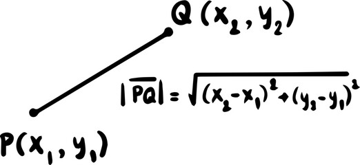 Type of geometry graph handwritten