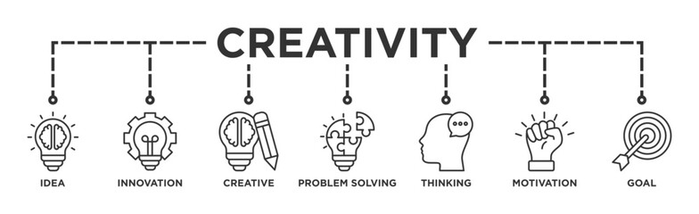 Creativity banner web icon vector illustration concept with icon of idea, innovation, creative, problem solving, thinking, motivation, goal