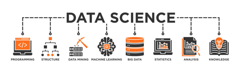 Data science banner web icon vector illustration concept with icon of programming, structure, data mining, machine learning, big data, statistics, analysis, knowledge