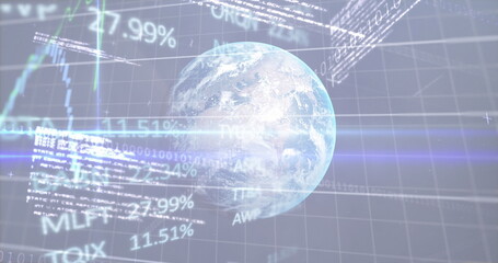 Image of trading board and multiples graphs with globe