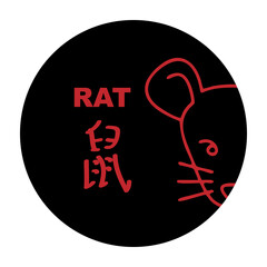 Chinese zodiac signs, horoscope icons set. Animal symbol rat. Twelve animal avatars. With Chinese writing.