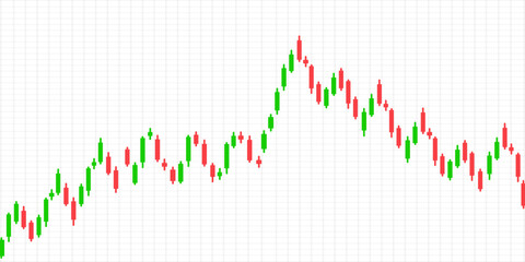 Overview of Candlestick formation pattern - forex candlestick chart pattern on grid background.