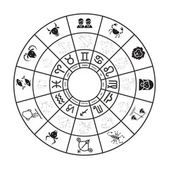 Zodiac signs. Astrological symbols, the constellations Capricorn, Aquarius, Pisces, Virgo, Sagitarius, Leo, Gemini, Cancer, Aries, Taurus, Libra and Scorpio. Twelve astrological avatars.