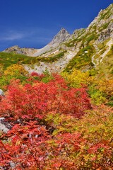 秋・紅葉の氷河公園 槍ヶ岳