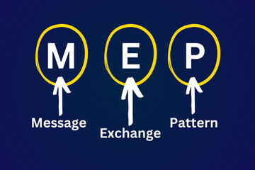 MEP Meaning, Message Exchange Pattern