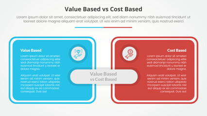 value based vs cost based comparison opposite infographic concept for slide presentation with big box table outline with flat style