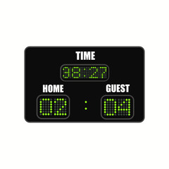 Scoreboard with soccer time and football match result display