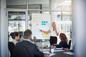Conference, woman and whiteboard with staff in office for workflow steps, diagram and teamwork for...