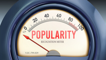 Popularity and Recognition Meter that hits less than zero, showing an extremely low level of popularity, none of it, insufficient. Minimum value, below the norm. Lack of popularity. ,3d illustration