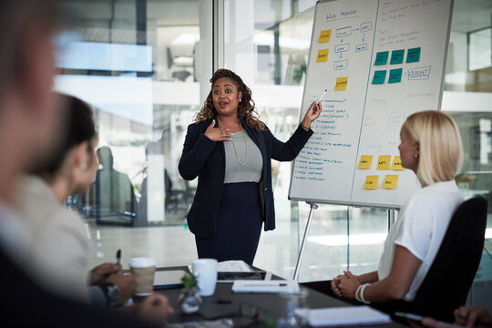 Black woman, whiteboard and company meeting with strategy for training, brainstorming and proposal. Executive, presentation and business workflow for planning, budget and project management in office
