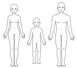 Man, woman and child body chart