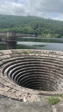 Ladybower Reservoir