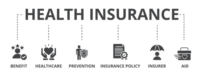 Health insurance concept icon illustration contain benefit, healthcare, prevention, insurance policy, insurer and aid.