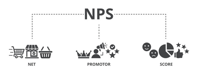NPS concept icon illustration contain net, promotor and score.