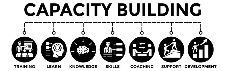 Capacity Building Banner Vector Illustration with learn knowledge skills training development support coaching icons.	
