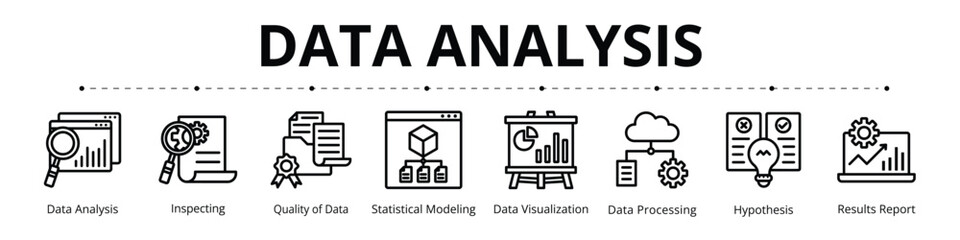 Data Analysis Line Banner Web Icon Set Vector Illustration, Data Analysis Inspecting Quality of Data Statistical Modeling Data Visualization Data Processing Hypothesis Results Data