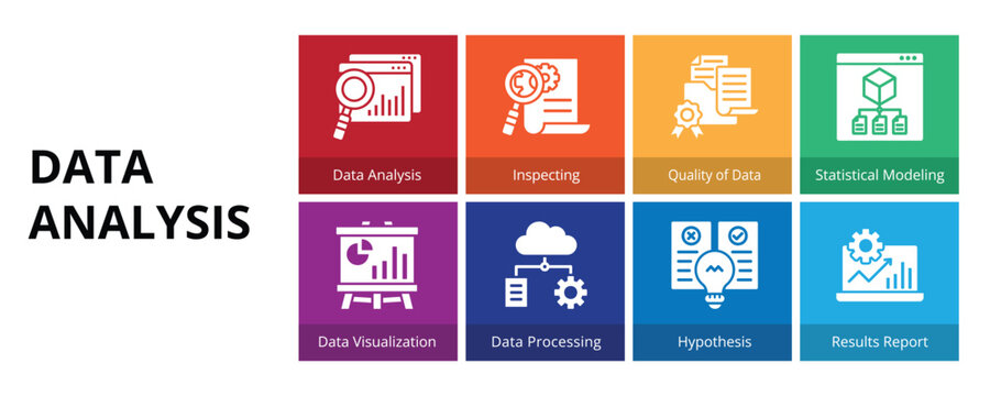 Data Analysis Glyph Solid Banner Web Icon Set Vector Illustration, Data Analysis Inspecting Quality of Data Statistical Modeling Data Visualization Data Processing Hypothesis Results Data